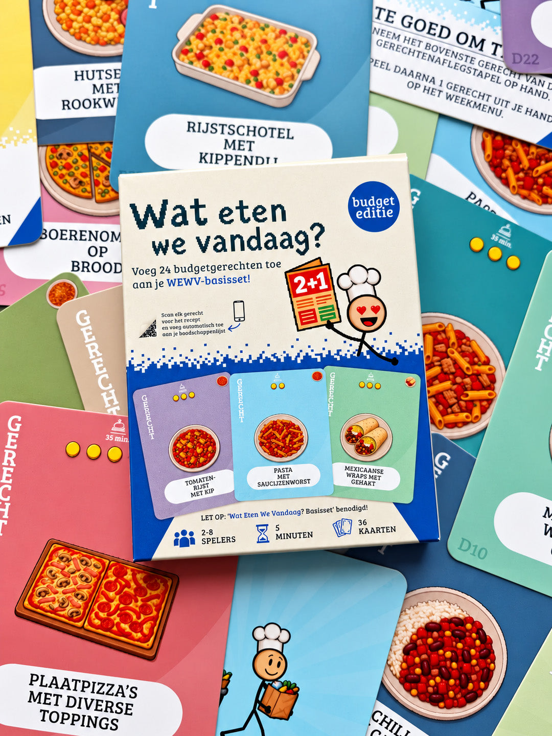 Wat Eten We Vandaag? Budget-uitbreiding
