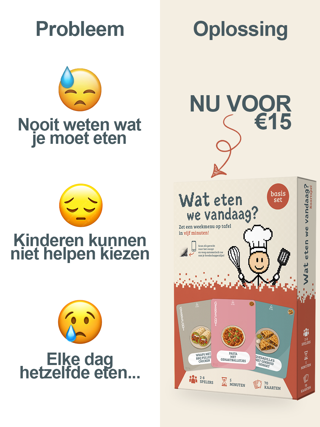 Wat Eten We Vandaag? Basisset